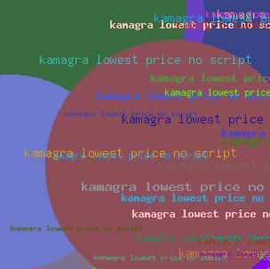 kamagra lowest price no script